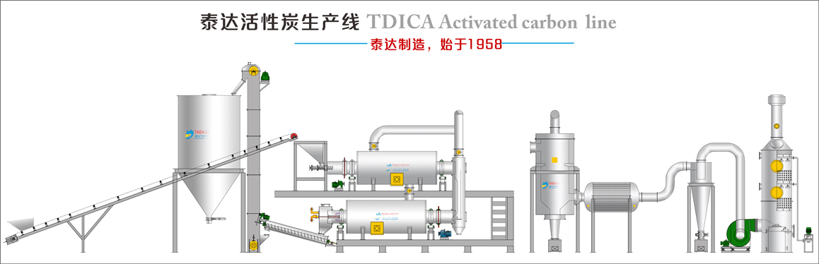 連續式活性炭活化生產工藝流程圖