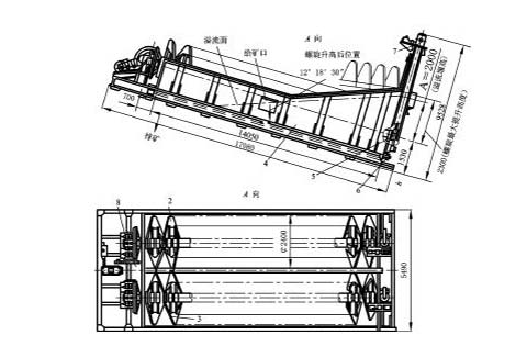 分級機工作原理